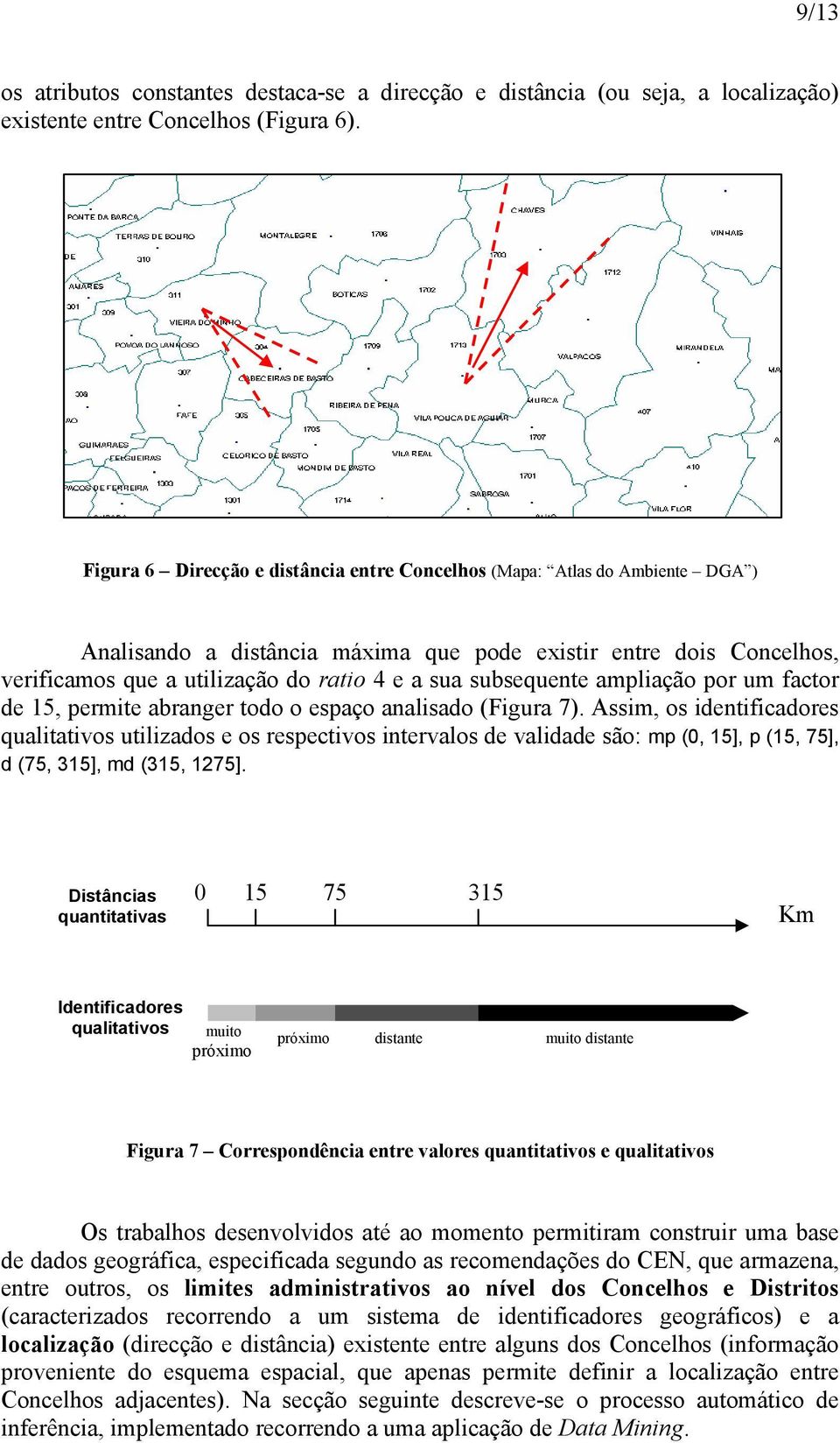 subsequente ampliação por um factor de 15, permite abranger todo o espaço analisado (Figura 7).