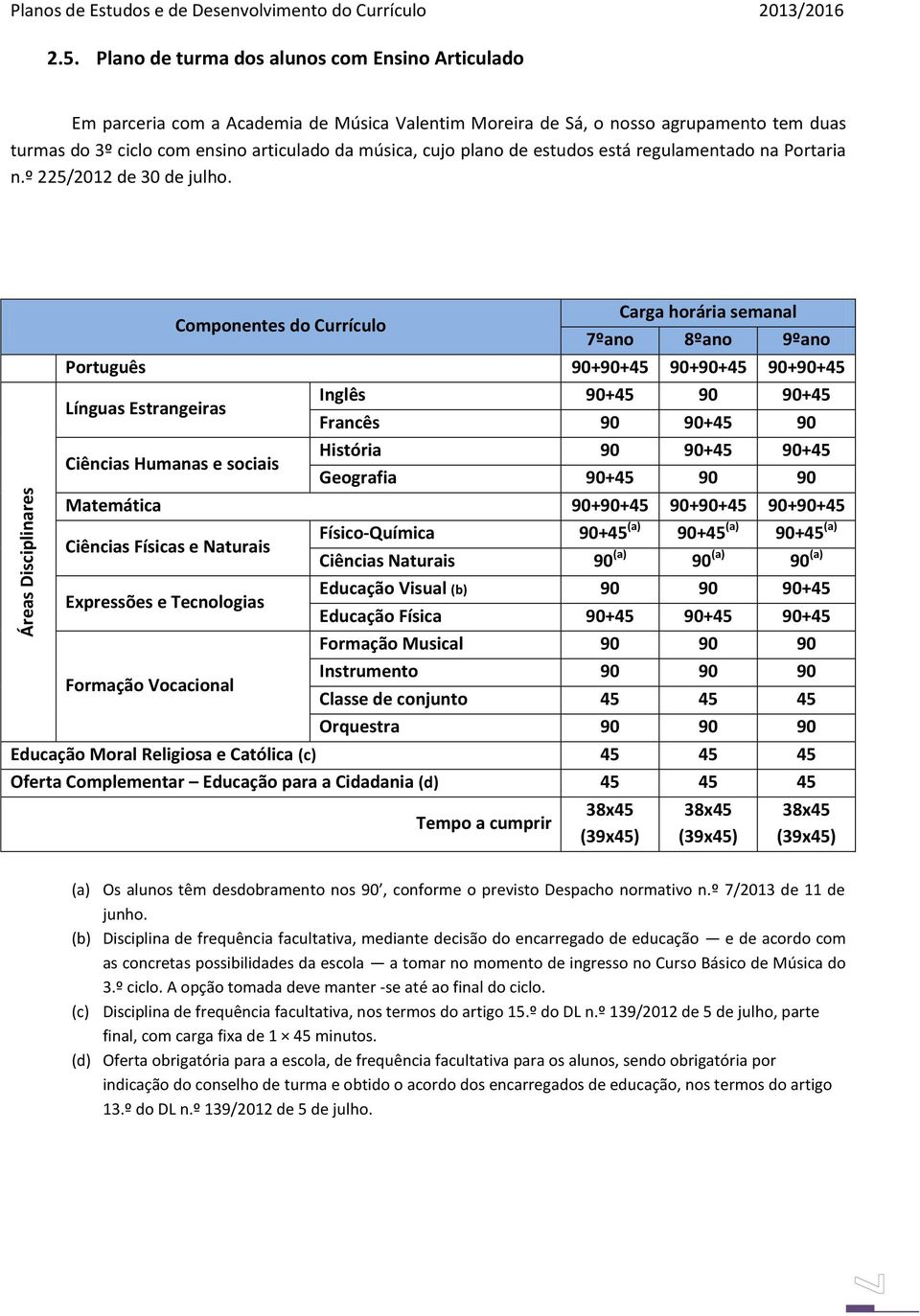 plano de estudos está regulamentado na Portaria n.º 225/2012 de 30 de julho.