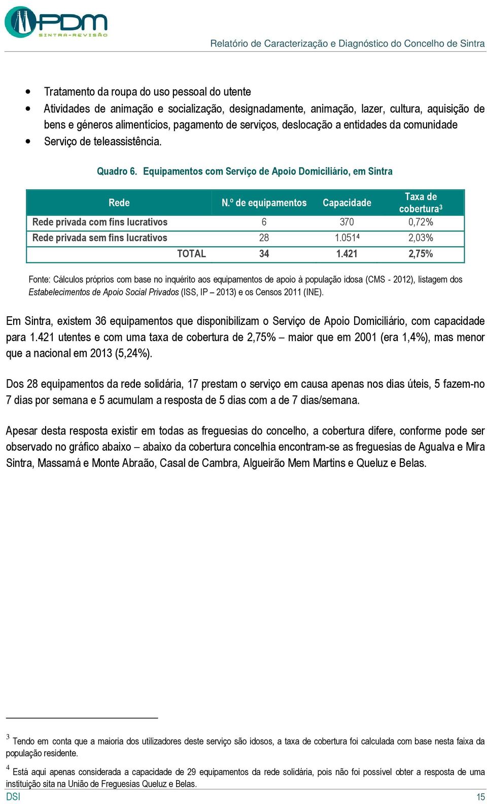 º de equipamentos Capacidade Taxa de cobertura 3 Rede privada com fins lucrativos 6 370 0,72% Rede privada sem fins lucrativos 28 1.051 4 2,03% TOTAL 34 1.