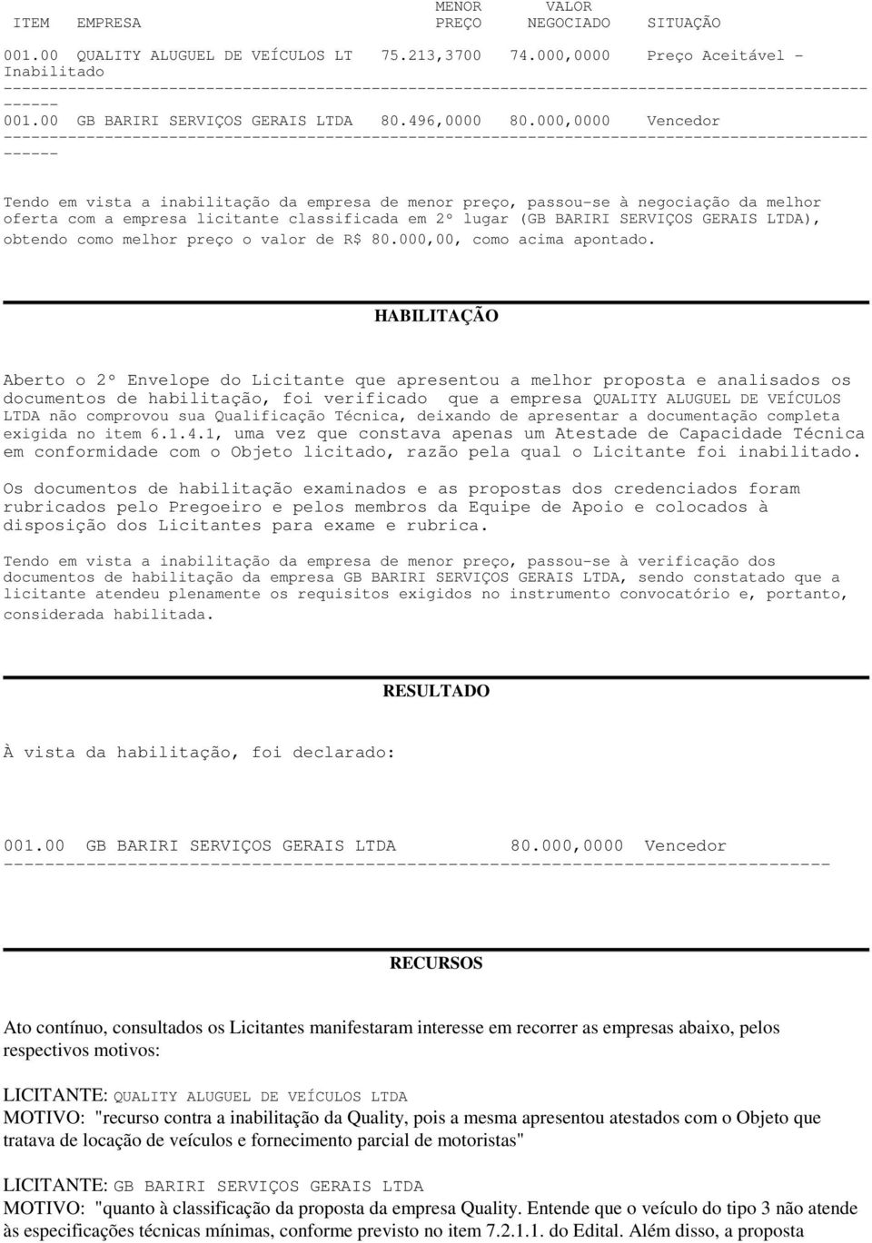 000,0000 Vencedor -------------- ------ Tendo em vista a inabilitação da empresa de menor preço, passou-se à negociação da melhor oferta com a empresa licitante classificada em 2º lugar (GB BARIRI