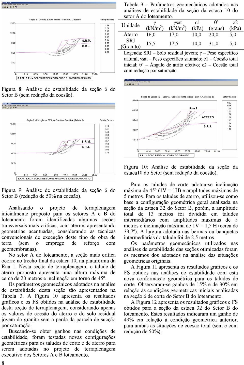 Peso específico saturado; c1 Coesão total inicial; θ Ângulo de atrito efetivo; c2 Coesão total com redução por saturação.