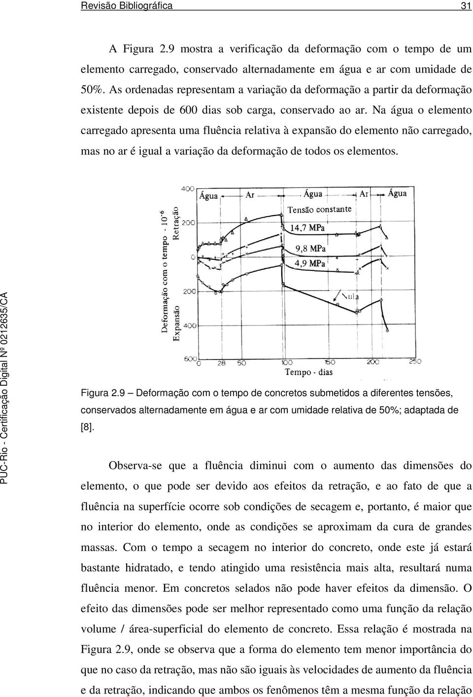 Na água element carregad apresenta uma fluência relativa à expansã d element nã carregad, mas n ar é igual a variaçã da defrmaçã de tds s elements. Figura 2.