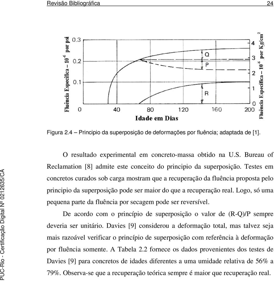 Testes em cncrets curads sb carga mstram que a recuperaçã da fluência prpsta pel principi da superpsiçã pde ser mair d que a recuperaçã real.