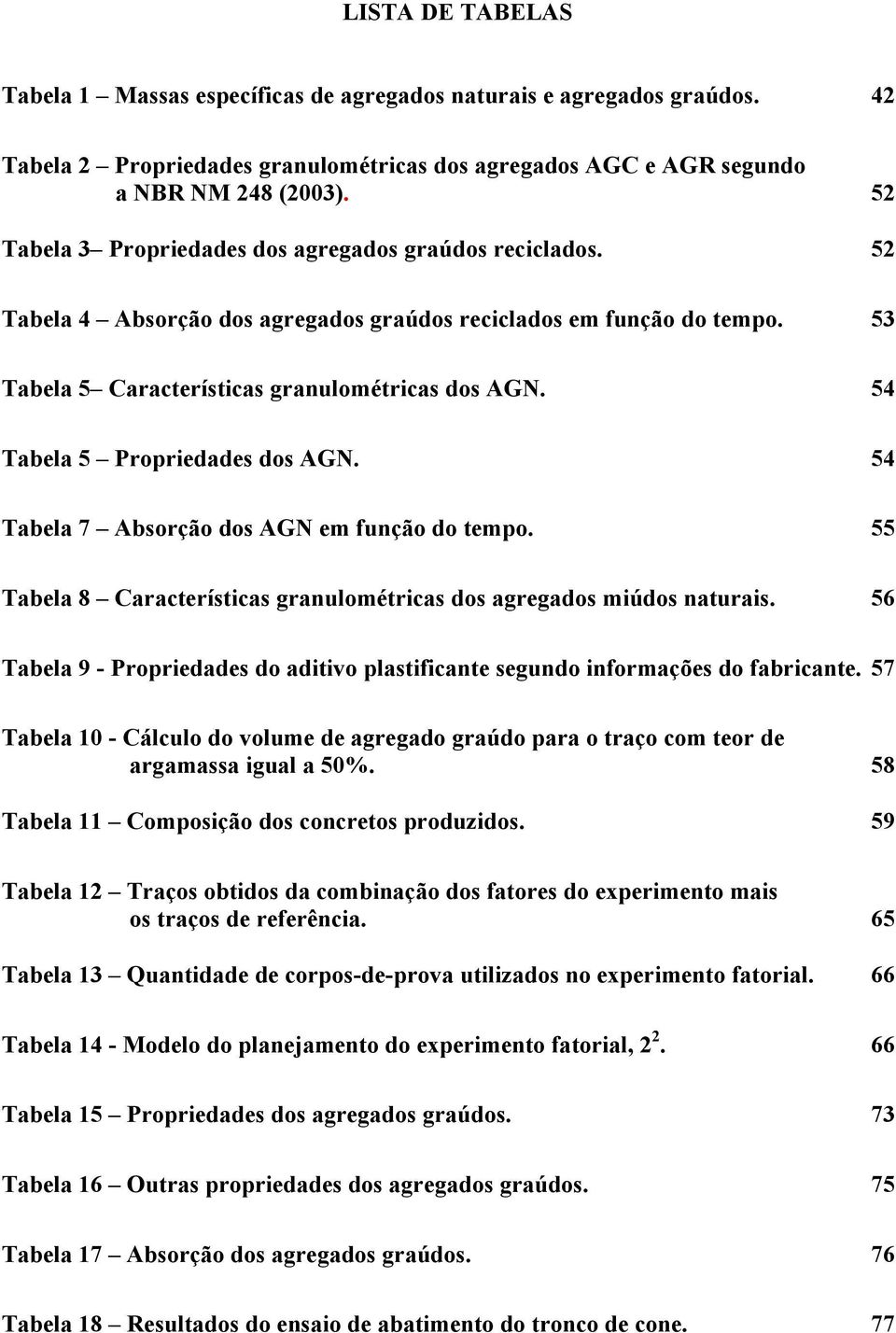 54 Tabela 5 Propriedades dos AGN. 54 Tabela 7 Absorção dos AGN em função do tempo. 55 Tabela 8 Características granulométricas dos agregados miúdos naturais.