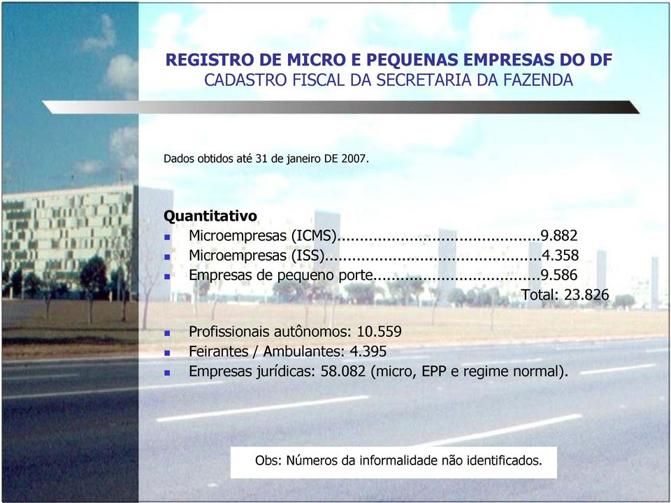 358 Empresas de pequeno porte...9.586 Total: 23.826 Profissionais autônomos: 10.