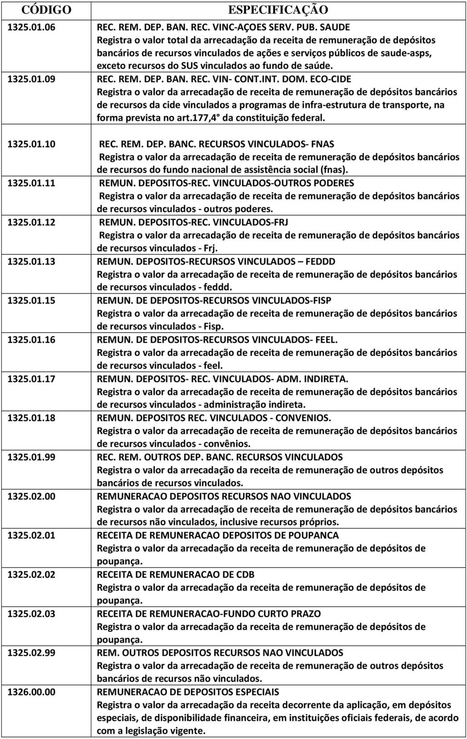 fundo de saúde. 1325.01.09 REC. REM. DEP. BAN. REC. VIN- CONT.INT. DOM.