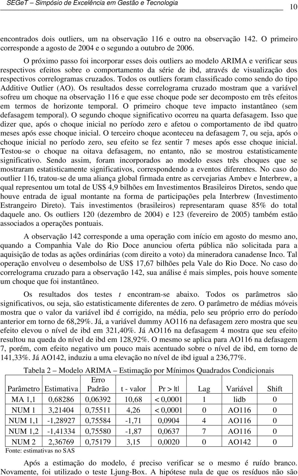 Todos os ouliers foram classificado como sendo do ipo Addiive Oulier (AO).