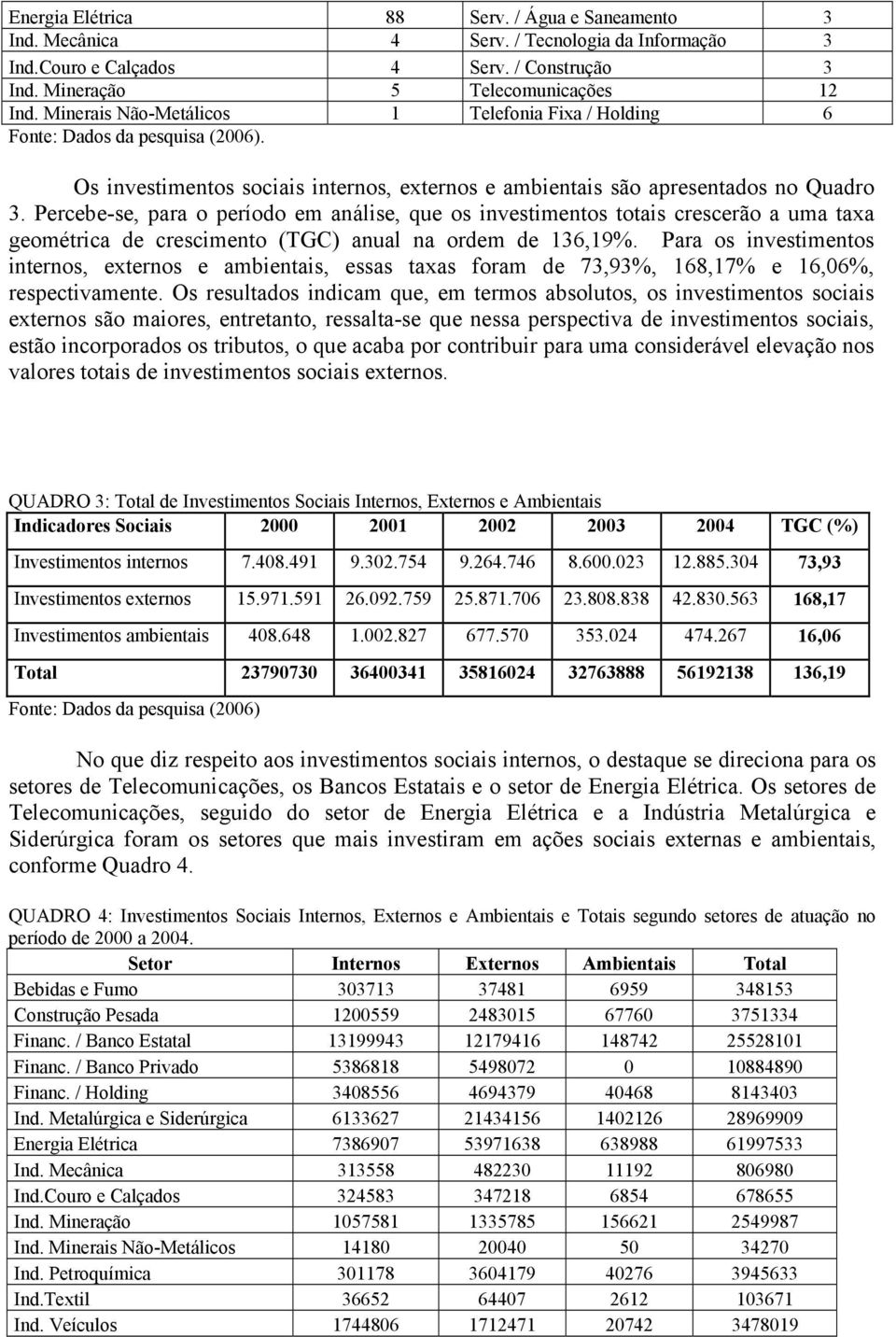 Percebe-se, para o período em análise, que os investimentos totais crescerão a uma taxa geométrica de crescimento (TGC) anual na ordem de 136,19%.