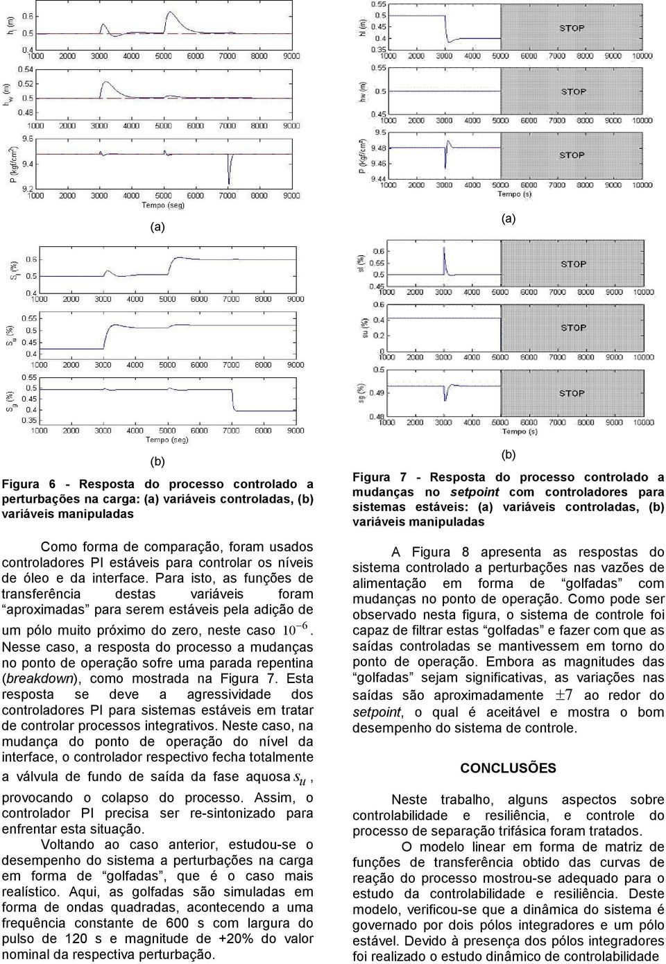 Para isto, as funções de transferência destas variáveis foram aproximadas para serem estáveis pela adição de 6 um pólo muito próximo do zero, neste caso 10.