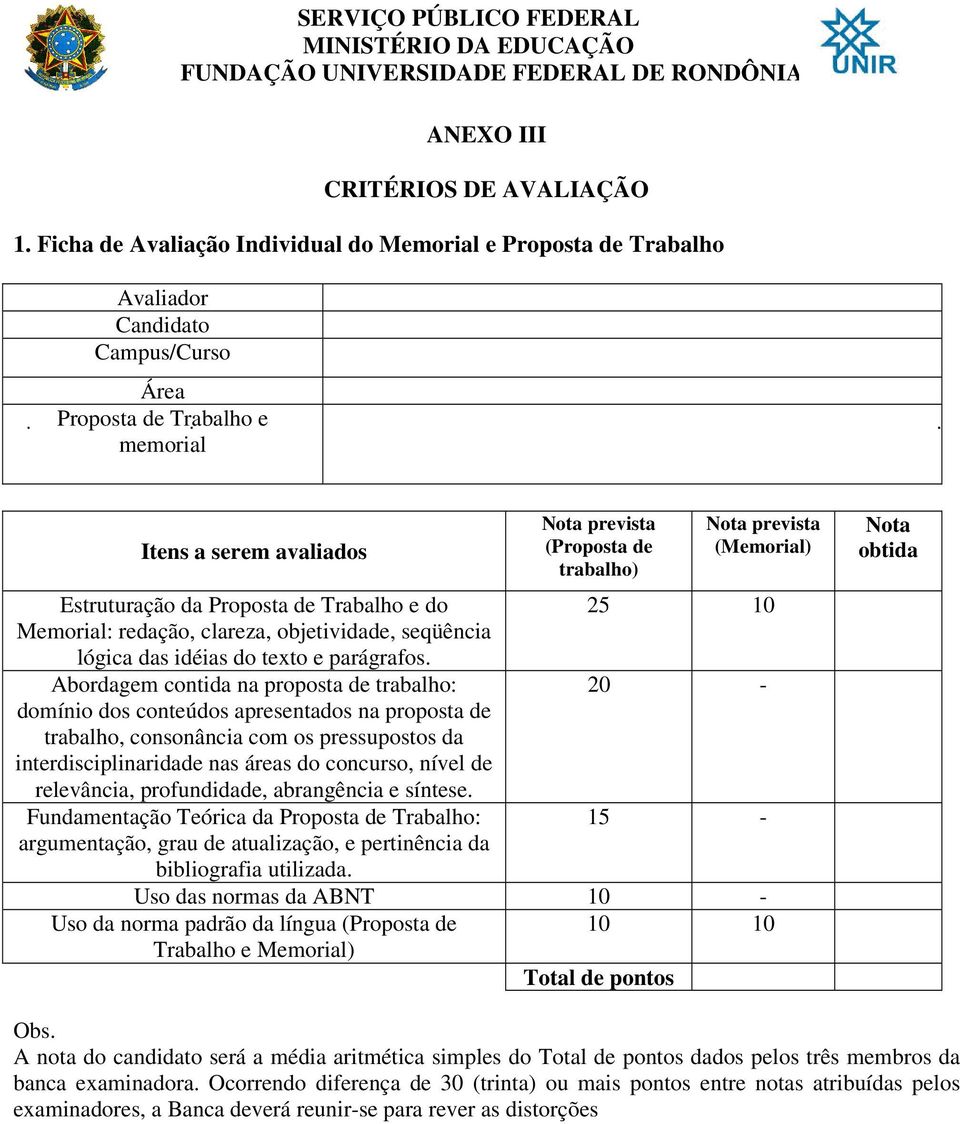 Nota prevista (Memorial) Estruturação da Proposta de Trabalho e do 25 10 Memorial: redação, clareza, objetividade, seqüência lógica das idéias do texto e parágrafos.