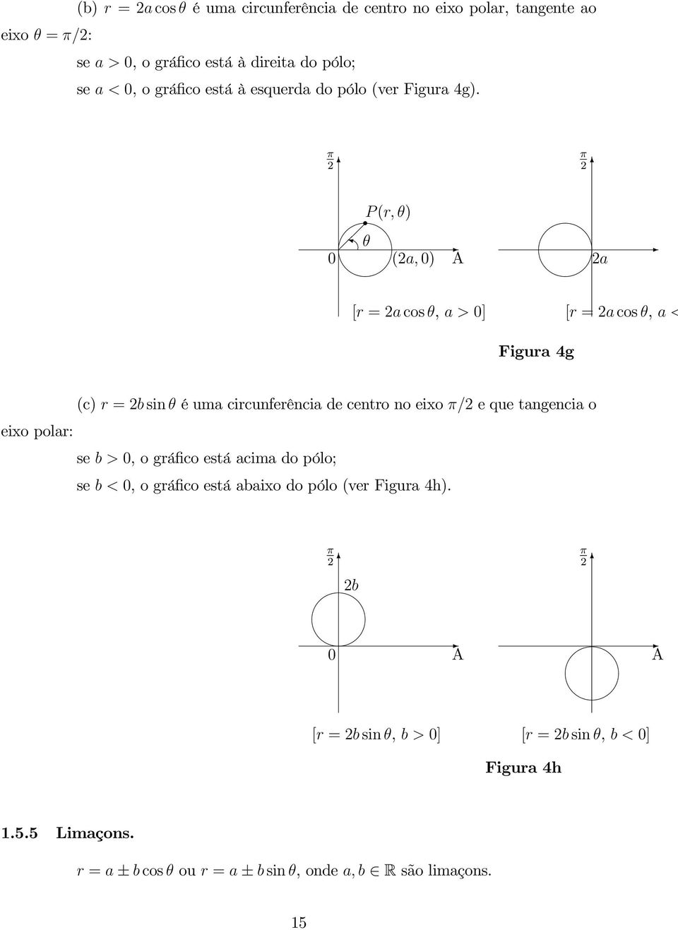 0 () '$ r y (0) &% A [=cos,0] '$ &% [=cos, Figura 4g