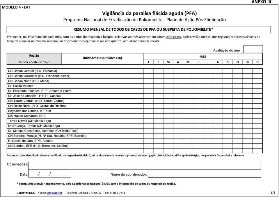 D. Caldas da Rainha) Reynaldo dos Santos, V.F.Xira Distrital de Santarém, EPE Torres Novas (CH Médio Tejo) Nª.Sª.Graça, Tomar (CH Médio Tejo) Dr.