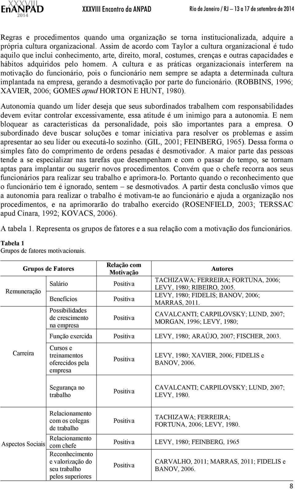 A cultura e as práticas organizacionais interferem na motivação do funcionário, pois o funcionário nem sempre se adapta a determinada cultura implantada na empresa, gerando a desmotivação por parte