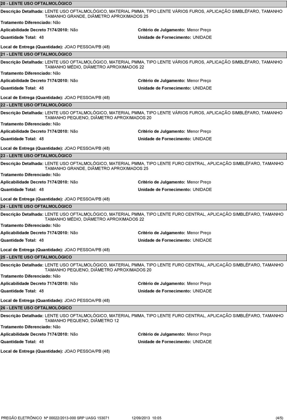 (Quantidade): JOAO PESSOA/PB () 22 - LENTE USO OFTALMOLÓGICO LENTE USO OFTALMOLÓGICO, MATERIAL PMMA, TIPO LENTE VÁRIOS FUROS, APLICAÇÃO SIMBLÉFARO, TAMANHO TAMANHO PEQUENO, DIÂMETRO APROXIMADOS 20