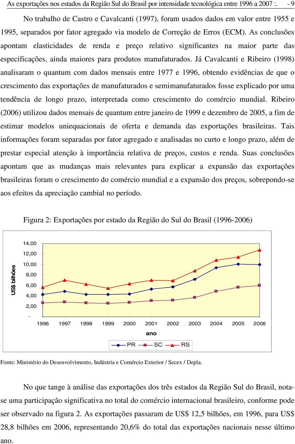 As conclusões aponam elasicidades de renda e preço relaivo significanes na maior pare das especificações, ainda maiores para produos manufaurados.