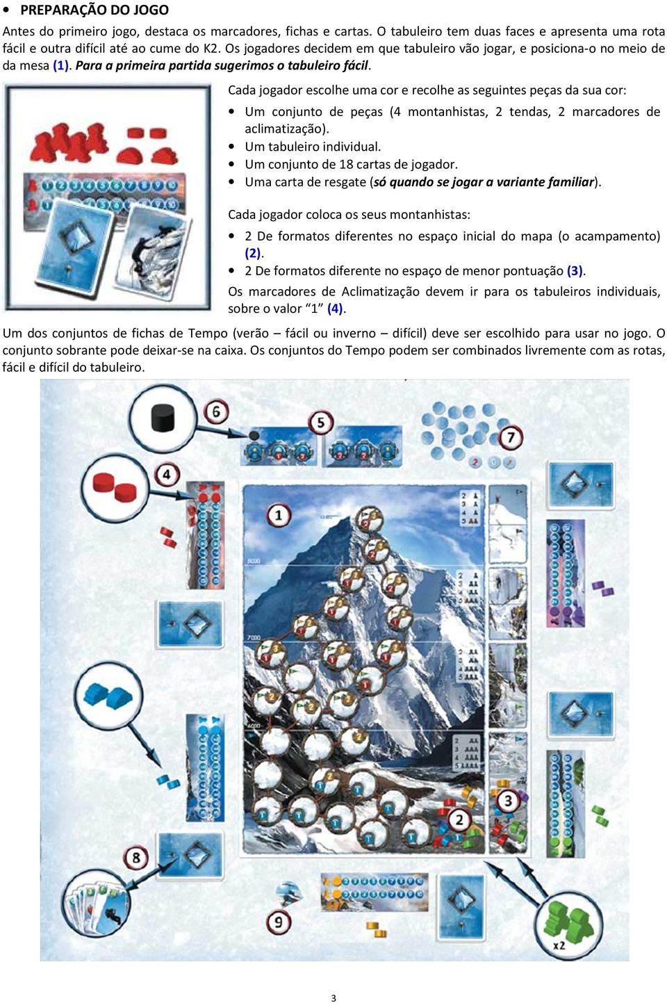Cada jogador escolhe uma cor e recolhe as seguintes peças da sua cor: Um conjunto de peças (4 montanhistas, 2 tendas, 2 marcadores de aclimatização). Um tabuleiro individual.