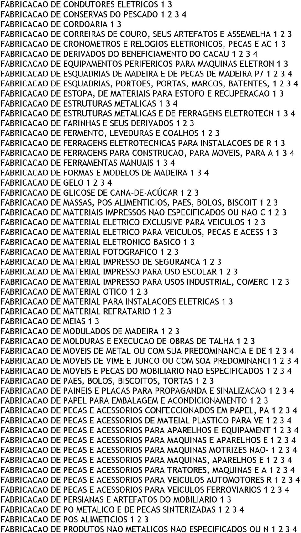 DE MADEIRA E DE PECAS DE MADEIRA P/ 1 2 3 4 FABRICACAO DE ESQUADRIAS, PORTOES, PORTAS, MARCOS, BATENTES, 1 2 3 4 FABRICACAO DE ESTOPA, DE MATERIAIS PARA ESTOFO E RECUPERACAO 1 3 FABRICACAO DE