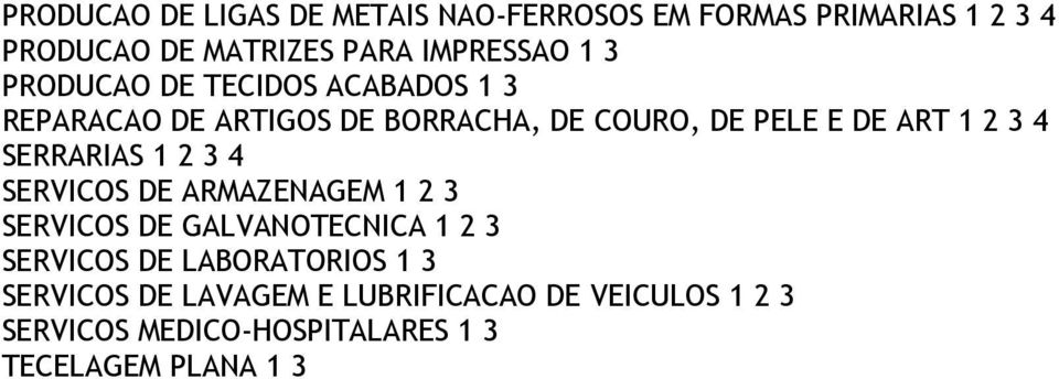 SERRARIAS 1 2 3 4 SERVICOS DE ARMAZENAGEM 1 2 3 SERVICOS DE GALVANOTECNICA 1 2 3 SERVICOS DE LABORATORIOS