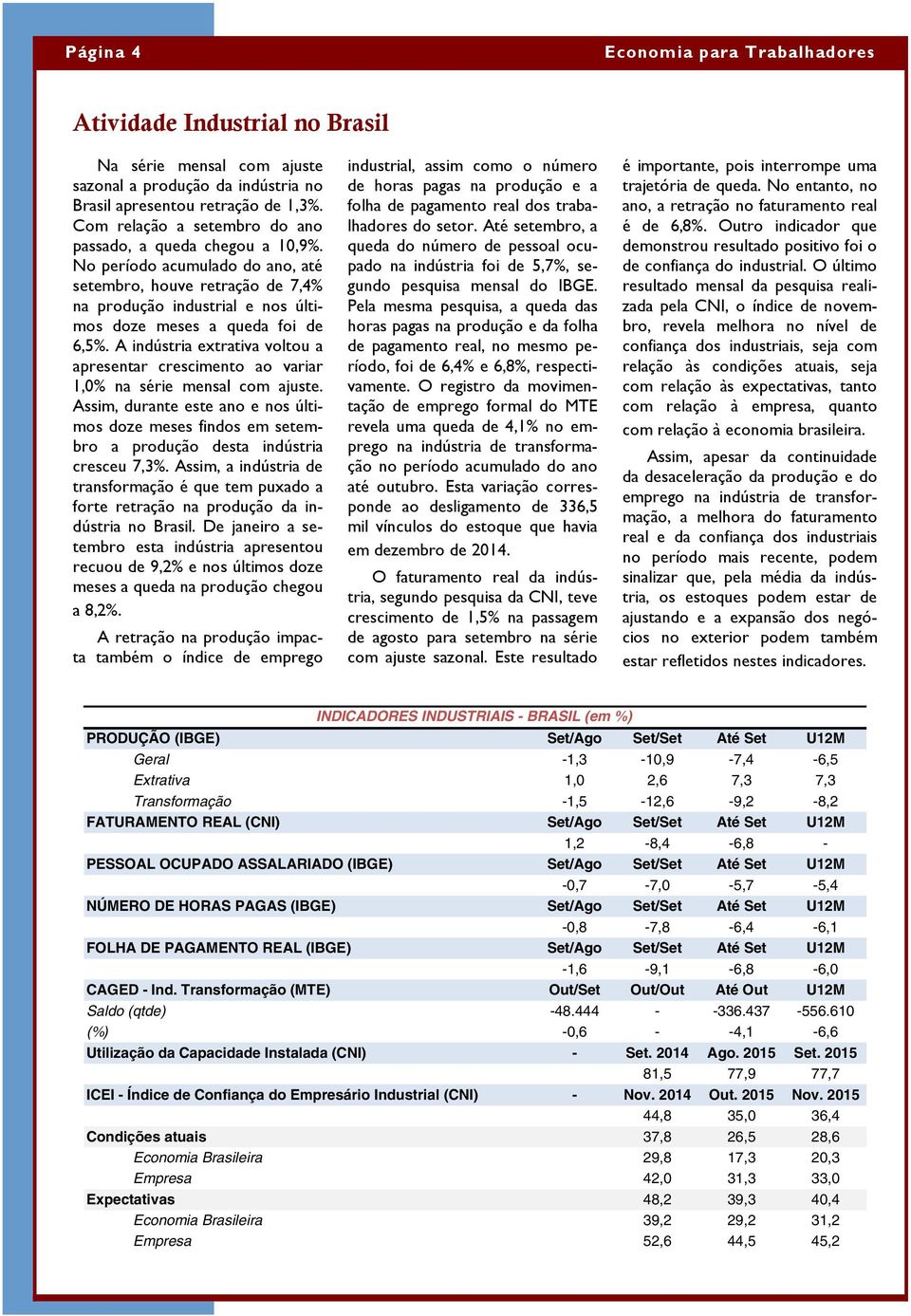 A indústria extrativa voltou a apresentar crescimento ao variar 1,0% na série mensal com ajuste.