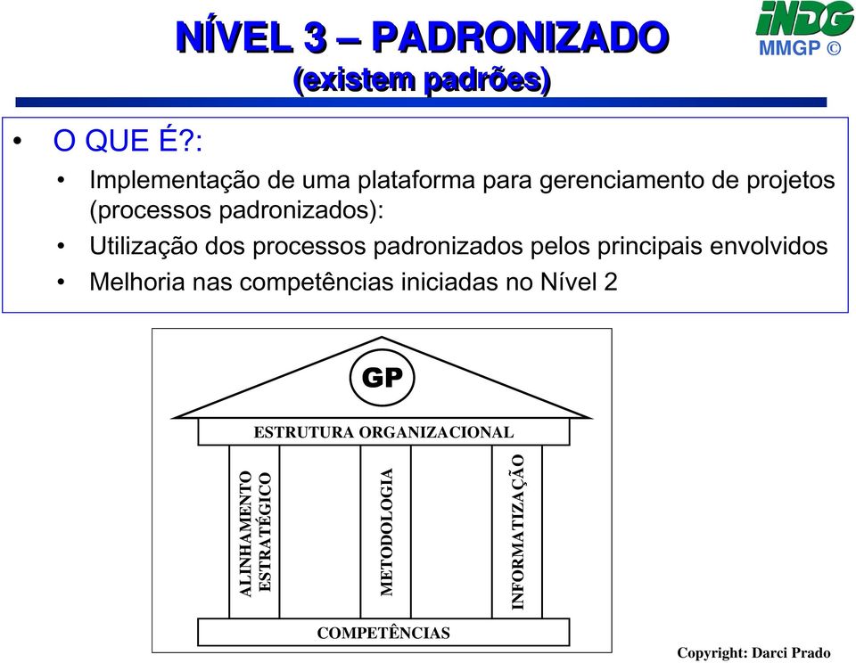 padronizados): Utilização dos processos padronizados pelos principais envolvidos