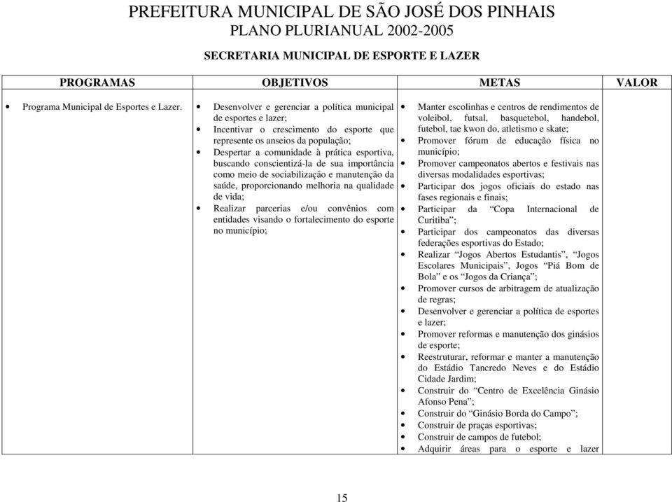 conscientizá-la de sua importância como meio de sociabilização e manutenção da saúde, proporcionando melhoria na qualidade de vida; Realizar parcerias e/ou convênios com entidades visando o