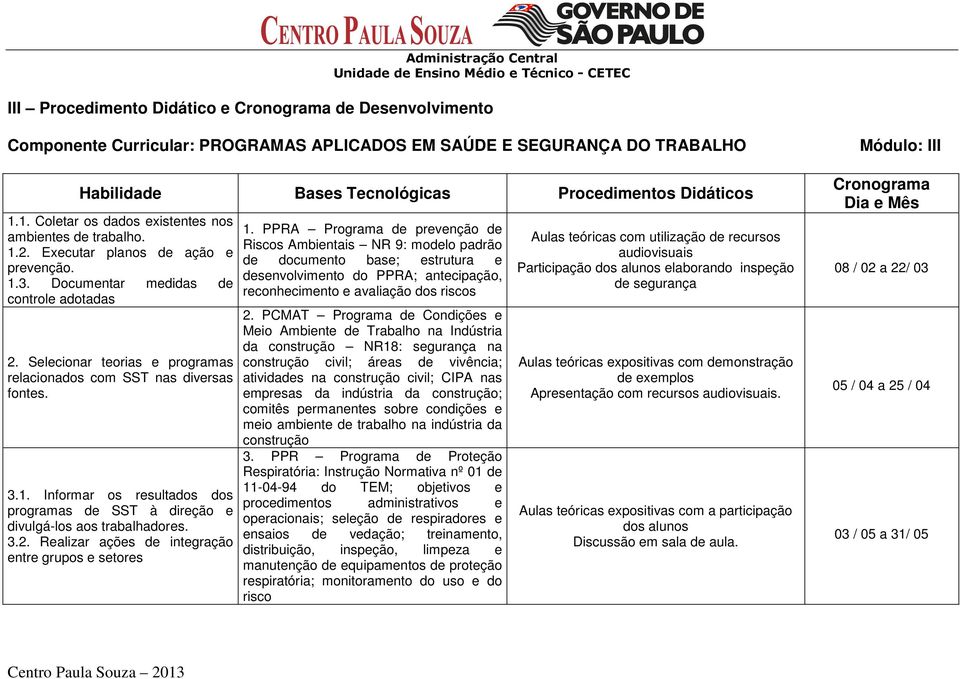 Selecionar teorias e programas relacionados com SST nas diversas fontes. 3.1. Informar os resultados dos programas de SST à direção e divulgá-los aos trabalhadores. 3.2.