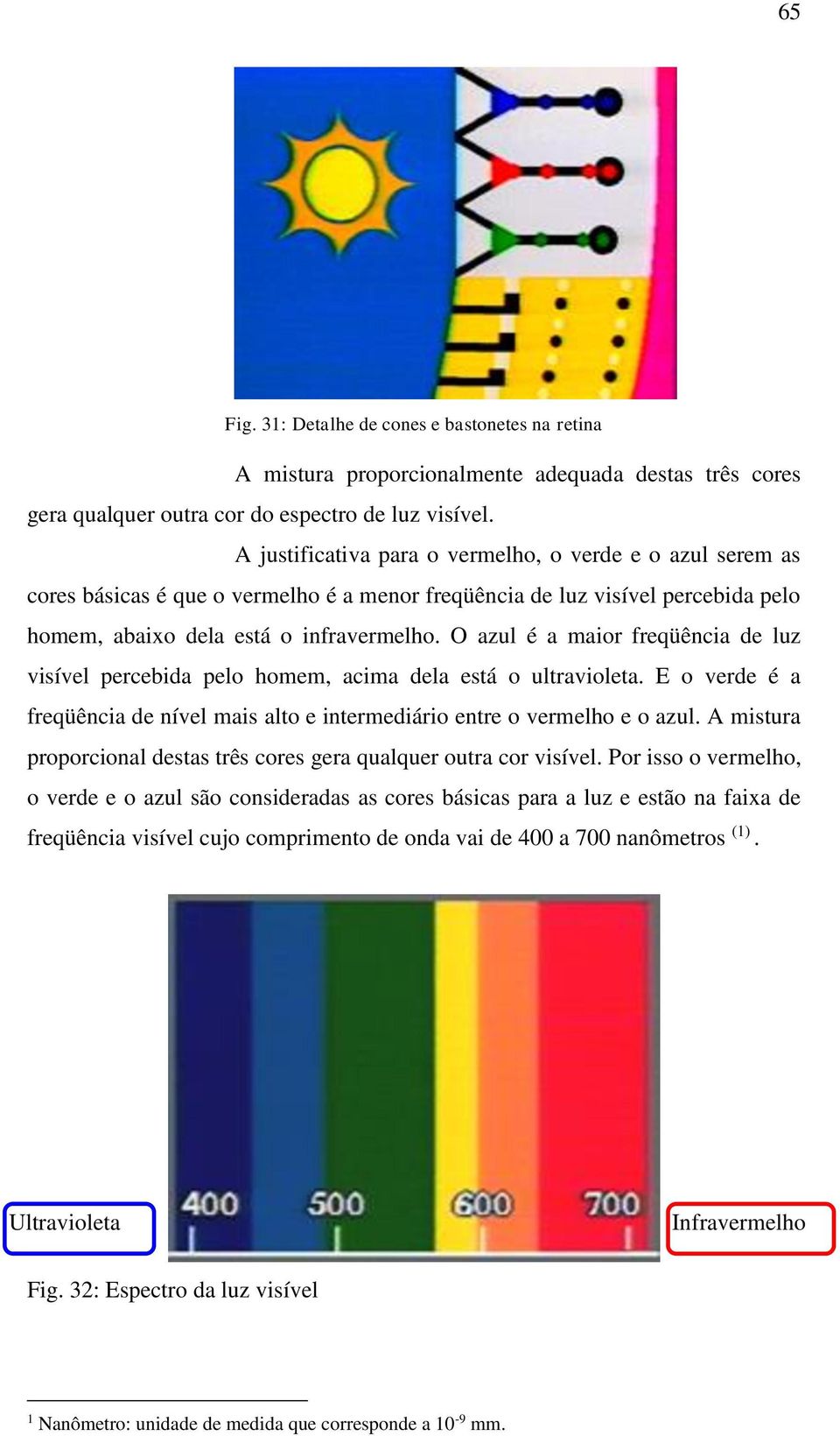 O azul é a maior freqüência de luz visível percebida pelo homem, acima dela está o ultravioleta. E o verde é a freqüência de nível mais alto e intermediário entre o vermelho e o azul.