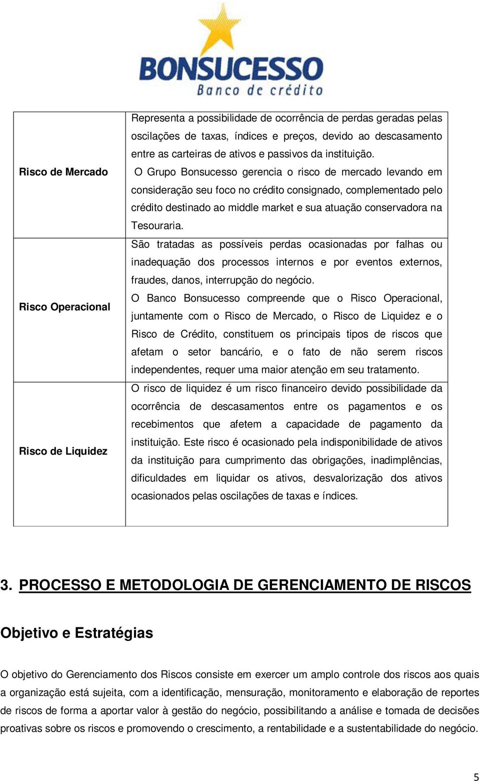 O Grupo Bonsucesso gerencia o risco de mercado levando em consideração seu foco no crédito consignado, complementado pelo crédito destinado ao middle market e sua atuação conservadora na Tesouraria.