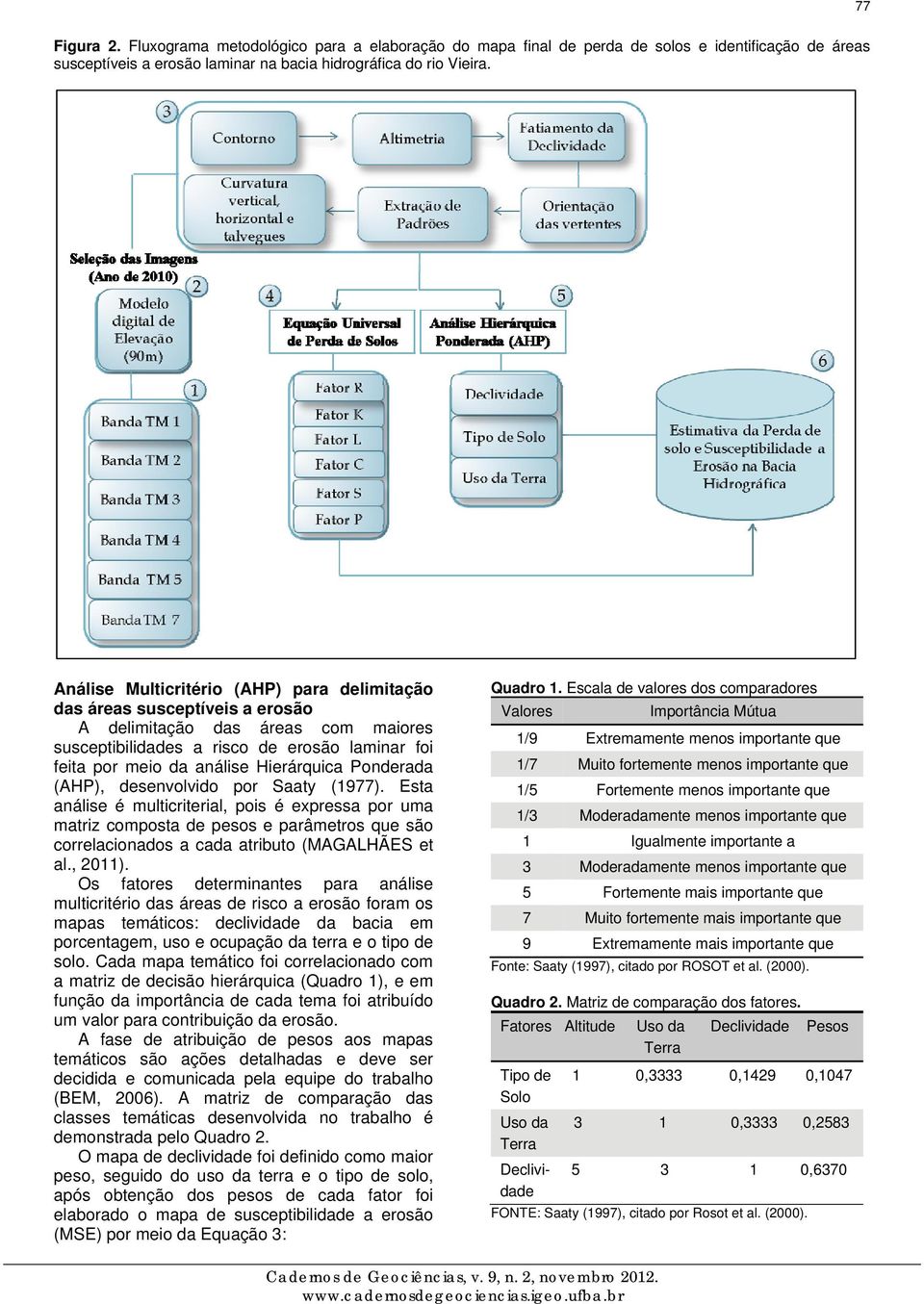 Ponderada (AHP), desenvolvido por Saaty (1977). Esta análise é multicriterial, pois é expressa por uma matriz composta de pesos e parâmetros que são correlacionados a cada atributo (MAGALHÃES et al.