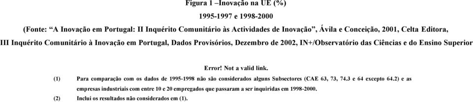 2) e as empresas industriais com entre 10 e 20 empregados que passaram a