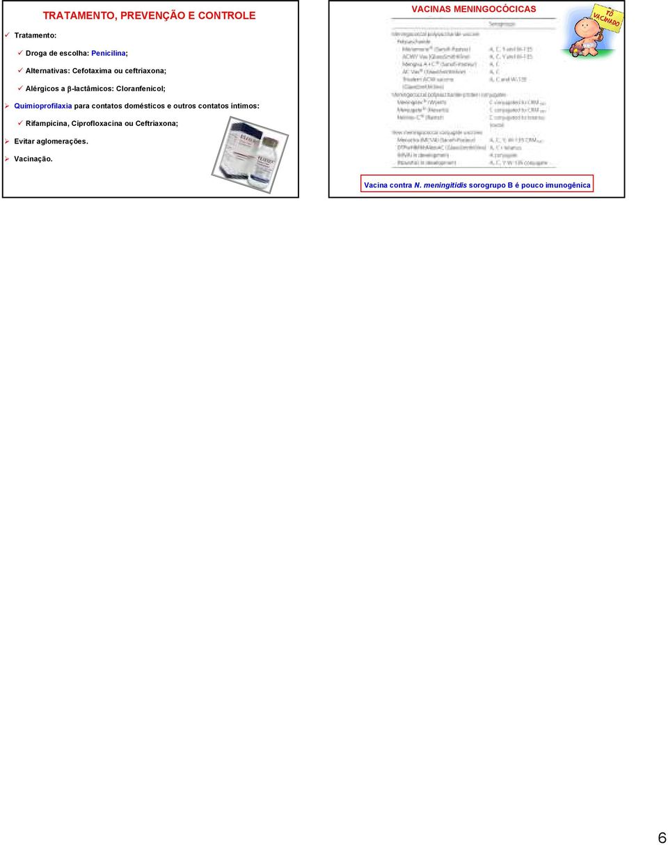 Quimioprofilaxia para contatos domésticos e outros contatos íntimos: Rifampicina, Ciprofloxacina