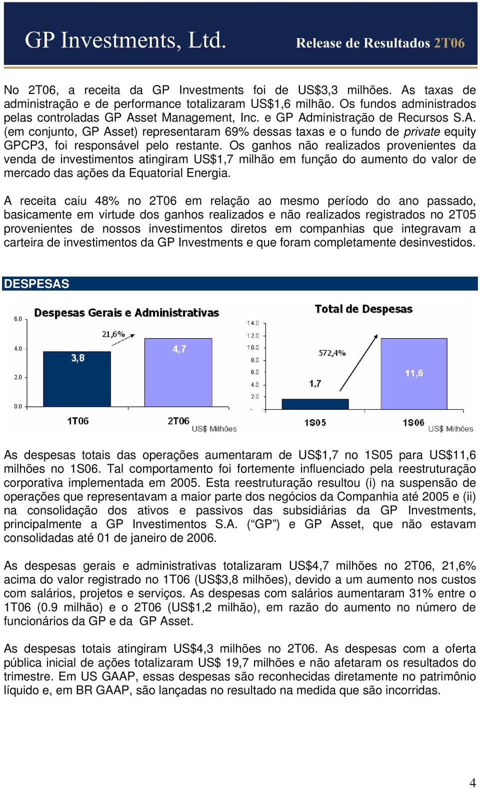 Os ganhos não realizados provenientes da venda de investimentos atingiram US$1,7 milhão em função do aumento do valor de mercado das ações da Equatorial Energia.