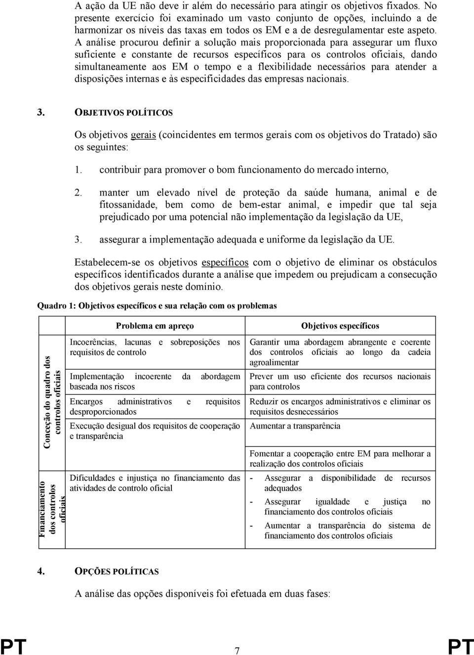 A análise procurou definir a solução mais proporcionada para assegurar um fluxo suficiente e constante de recursos específicos para os controlos oficiais, dando simultaneamente aos EM o tempo e a