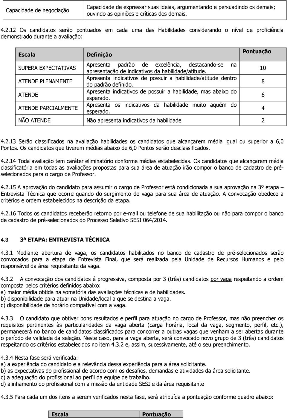 PARCIALMENTE Definição Apresenta padrão de excelência, destacando-se na apresentação de indicativos da habilidade/atitude.