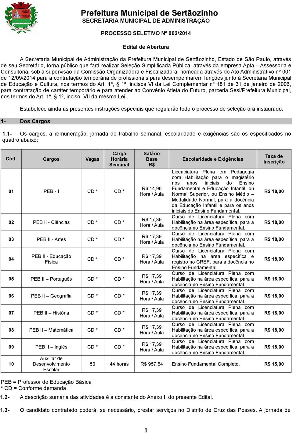 temporária de profissionais para desempenharem funções junto à Secretaria Municipal de Educação e Cultura, nos termos do Art.