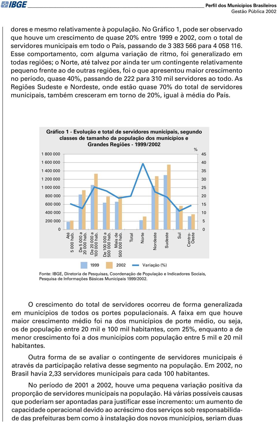 Esse comportamento, com alguma variação de ritmo, foi generalizado em todas regiões; o Norte, até talvez por ainda ter um contingente relativamente pequeno frente ao de outras regiões, foi o que