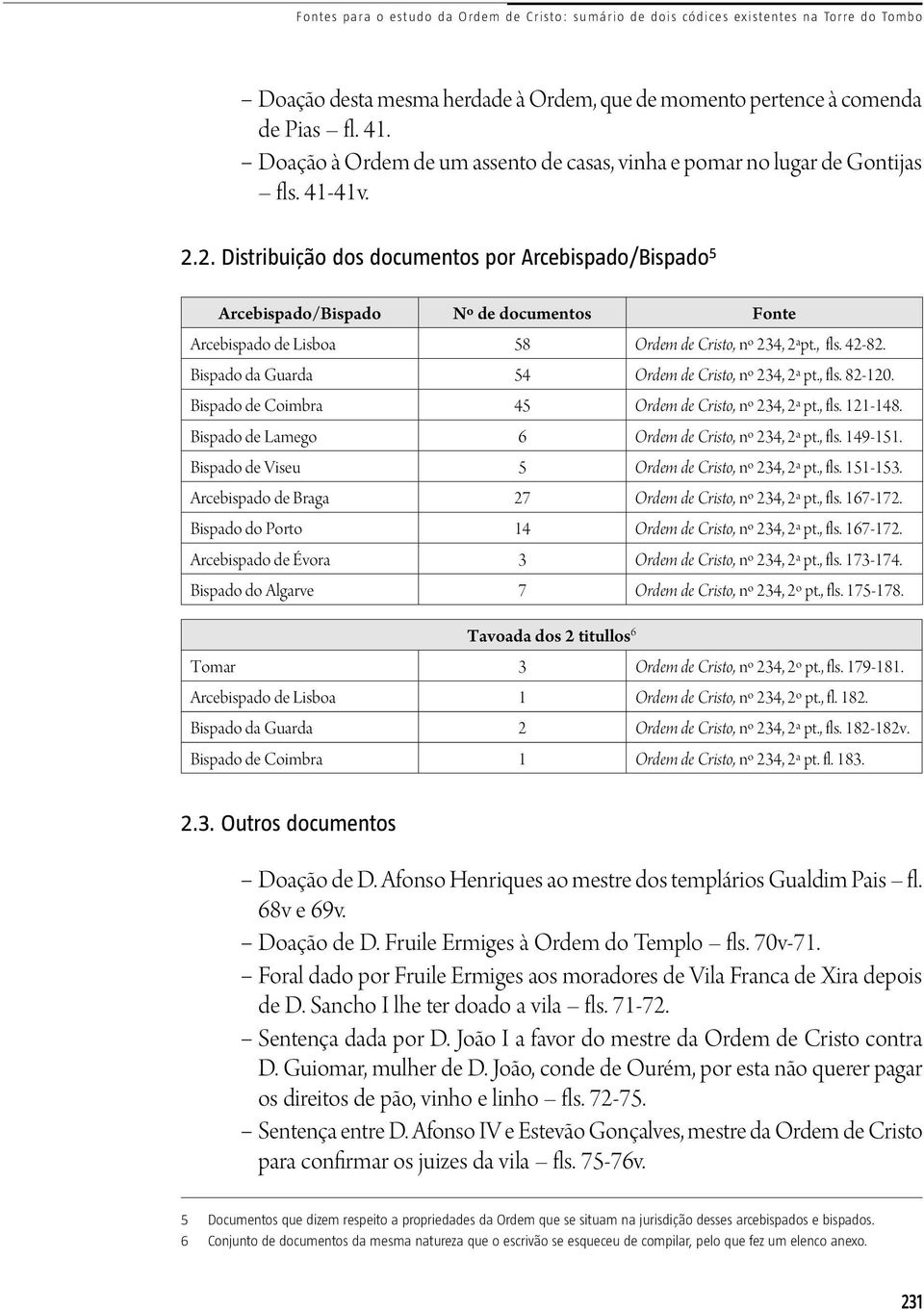 2. Distribuição dos documentos por Arcebispado/Bispado 56 Arcebispado/Bispado Nº de documentos Fonte Arcebispado de Lisboa 58 Ordem de Cristo, nº 234, 2ªpt., fls. 42-82.