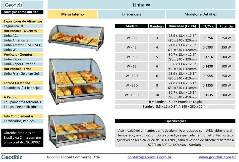 0955 250 W 24.8 x 13.4 x 16.1" W - 8BD 8 630 x 340 x 410mm 0.1255 500 W 30.7 x 13.4 x 16.1" W - 10BD 10 780 x 340 x 410mm 0.1535 500 W B = Bandeja / D = Prateleira Dupla Bandeja: 5.5 x 11 x 0.