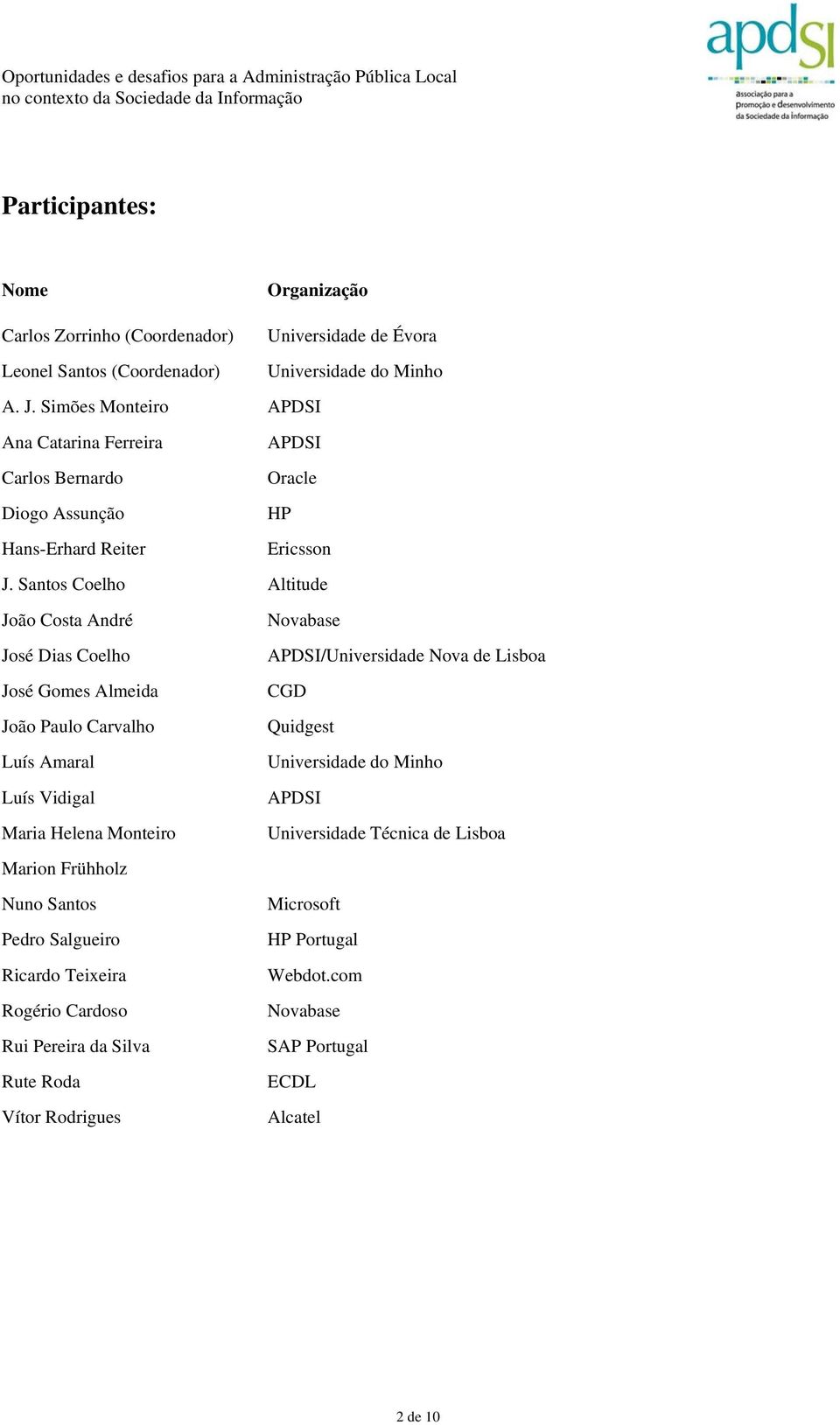 Santos Coelho Altitude João Costa André Novabase José Dias Coelho APDSI/Universidade Nova de Lisboa José Gomes Almeida CGD João Paulo Carvalho Quidgest Luís Amaral Universidade do