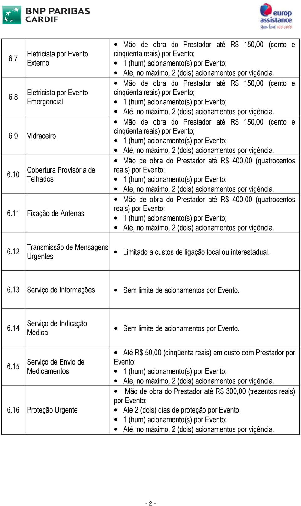 Mão de obra do Prestador até R$ 150,00 (cento e cinqüenta reais) por Evento; Até, no máximo, 2 (dois) acionamentos por vigência.