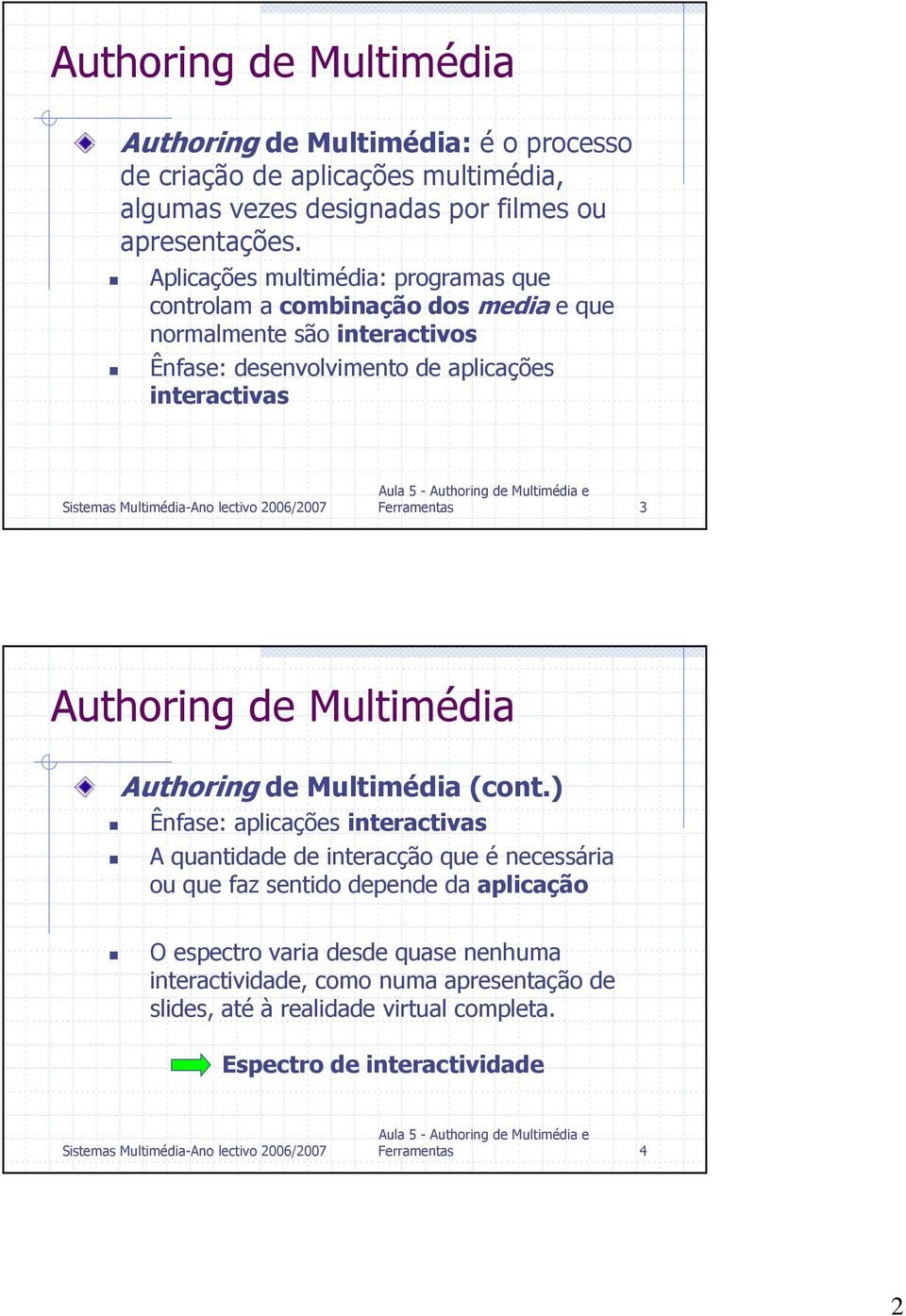 Ferramentas 3 Authoring de Multimédia Authoring de Multimédia (cont.