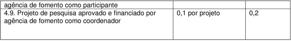 Projeto de pesquisa aprovado e