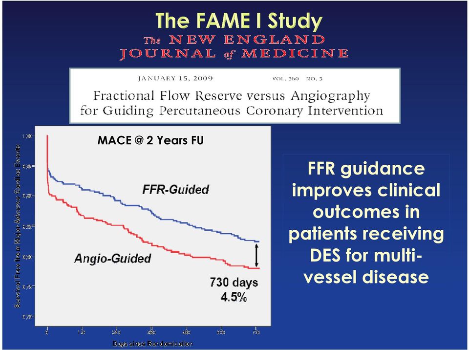 outcomes in patients