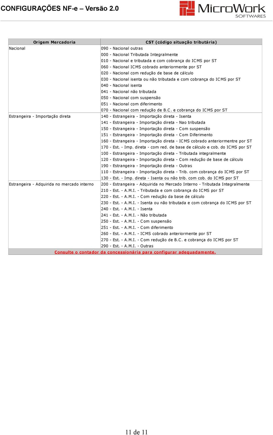 - Nacional com suspensão 051 - Nacional com diferimento 070 - Nacional com redução de B.C.