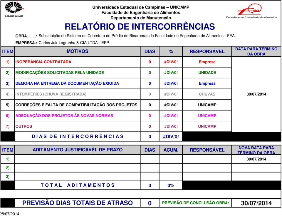 Empresa 2) MODIFICAÇÕES SOLICITADAS PELA UNIDADE UNIDADE 3) DEMORA NA ENTREGA DA DOCUMENTAÇÃO EXIGIDA Empresa 4) INTEMPÉRIES (CHUVA REGISTRADA) CHUVAS 3/7/214 5) CORREÇÕES E FALTA DE COMPATIBILIZAÇÃO