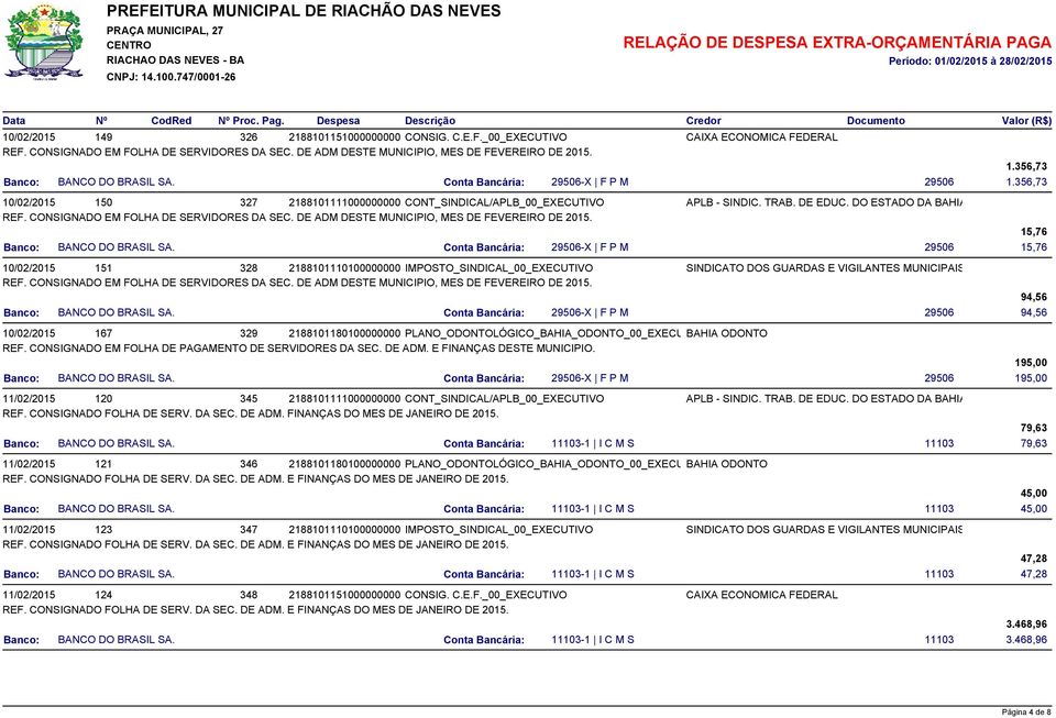 DE ADM DESTE MUNICIPIO, MES DE FEVEREIRO DE 2015. 15,76 15,76 10/02/2015 151 328 2188101110100000000 IMPOSTO_SINDICAL_00_EXECUTIVO SINDICATO DOS GUARDAS E VIGILANTES MUNICIPAIS DO OESTE BAIANO REF.