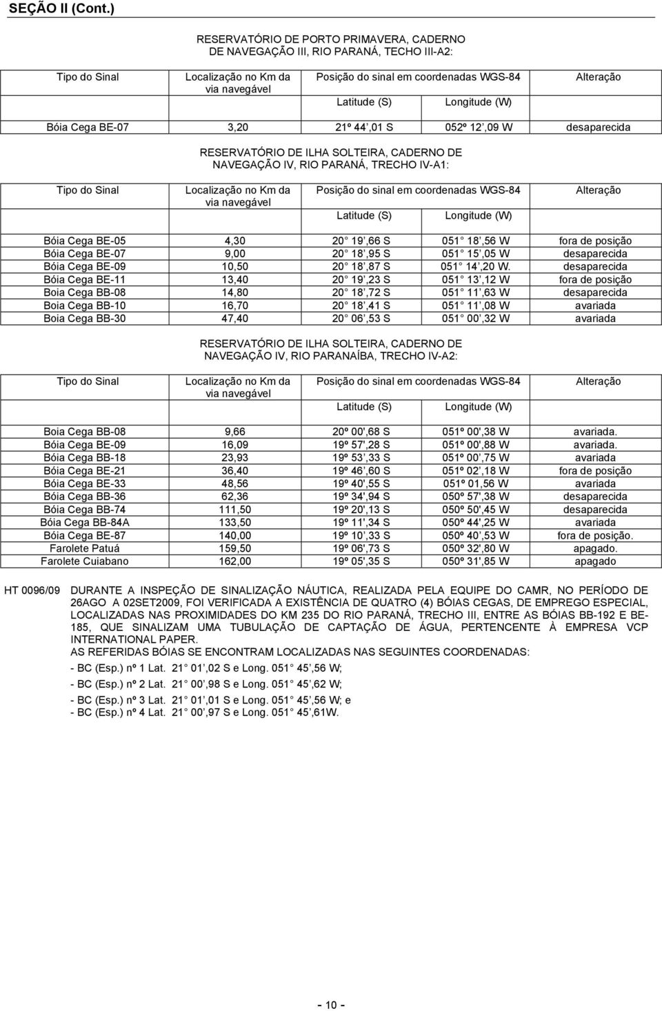 (W) Alteração Bóia Cega BE-07 3,20 21º 44,01 S 052º 12,09 W desaparecida RESERVATÓRIO DE ILHA SOLTEIRA, CADERNO DE NAVEGAÇÃO IV, RIO PARANÁ, TRECHO IV-A1: Tipo do Sinal Localização no Km da via