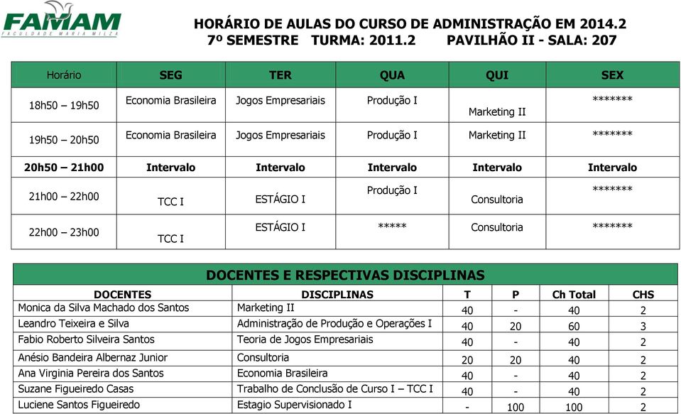 ESTÁGIO I Produção I Consultoria *** TCC I ESTÁGIO I * Consultoria *** Monica da Silva Machado dos Santos Marketing II 40-40 2 Leandro Teixeira e Silva Administração de Produção e