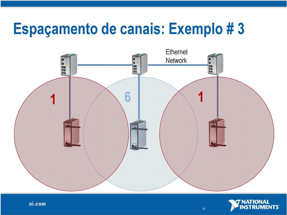 Exemplo # 3