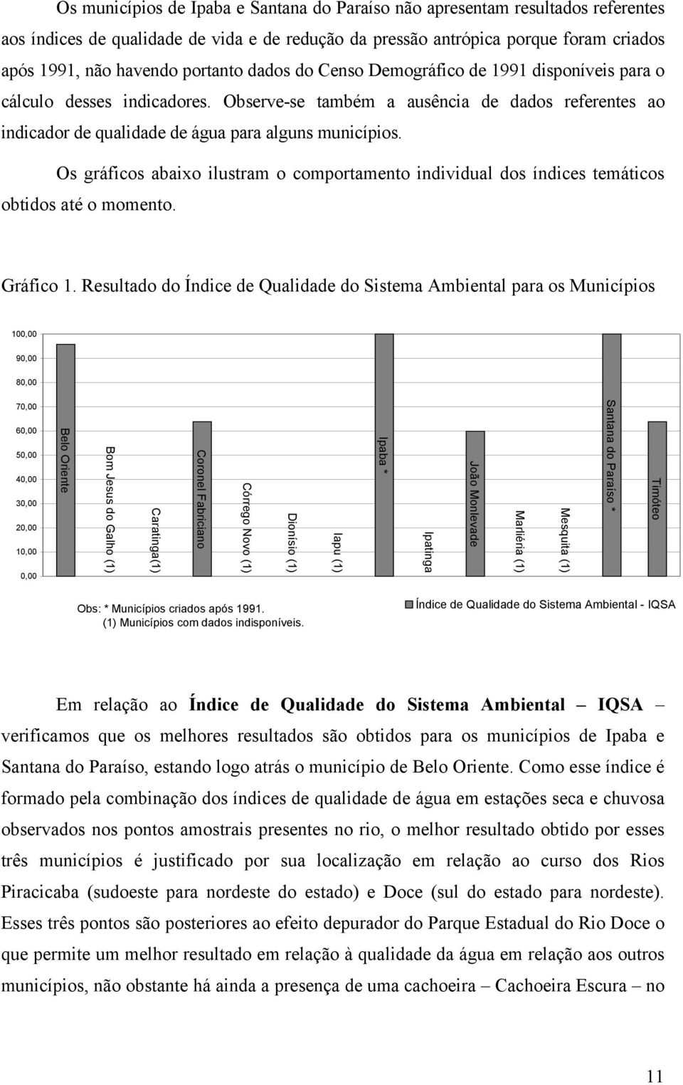 Os gráficos abaixo ilustram o comportamento individual dos índices temáticos obtidos até o momento. Gráfico 1.